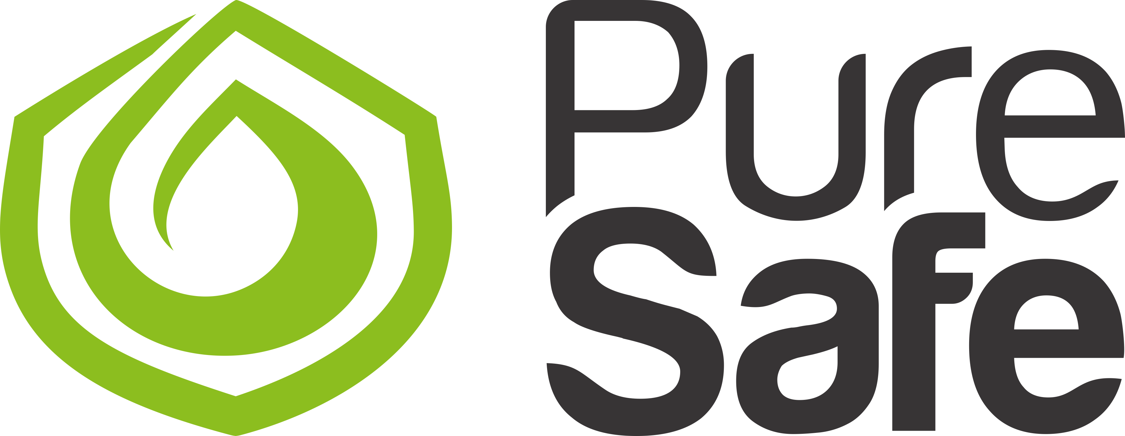 PureSafe